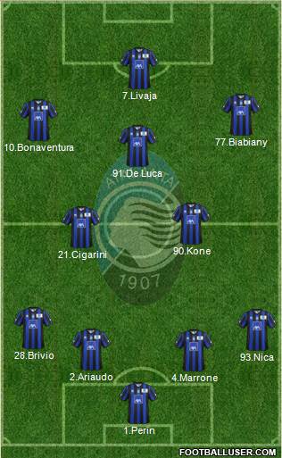 Atalanta Formation 2014