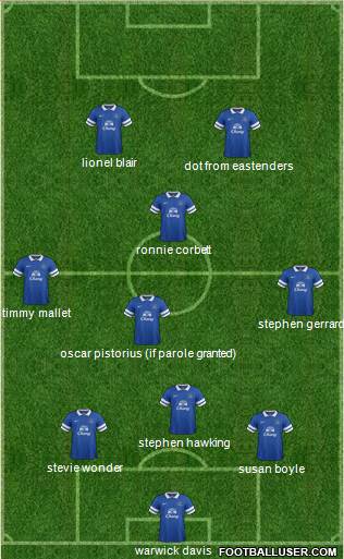 Everton Formation 2014