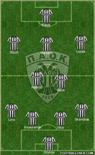 AS PAOK Salonika Formation 2014