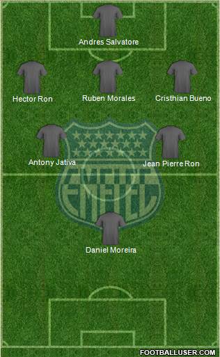 CS Emelec Formation 2014