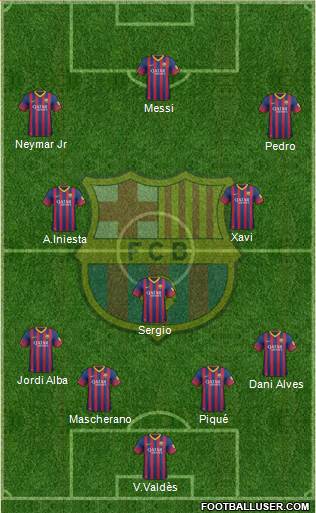 F.C. Barcelona Formation 2014