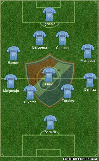 C Nacional FC Formation 2014