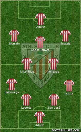 Athletic Club Formation 2014