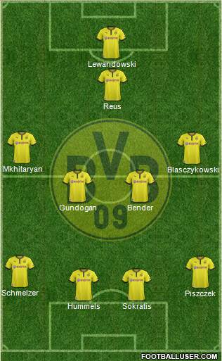 Borussia Dortmund Formation 2014