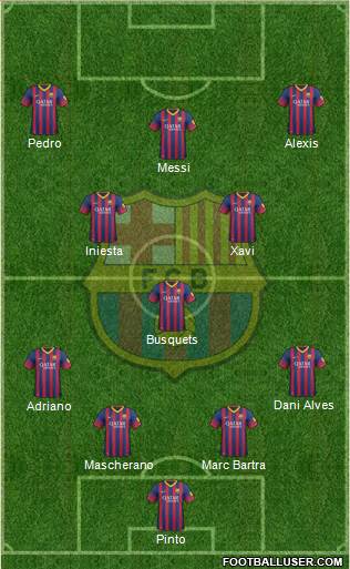 F.C. Barcelona Formation 2014
