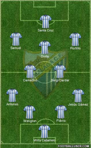 Málaga C.F., S.A.D. Formation 2014