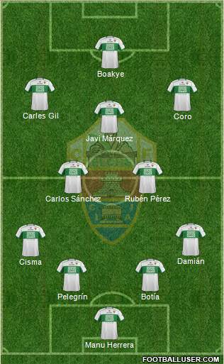 Elche C.F., S.A.D. Formation 2014