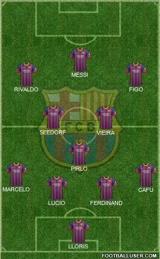 F.C. Barcelona Formation 2014