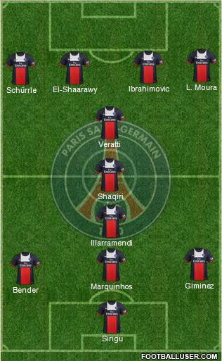 Paris Saint-Germain Formation 2014
