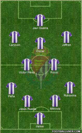 R. Valladolid C.F., S.A.D. Formation 2014
