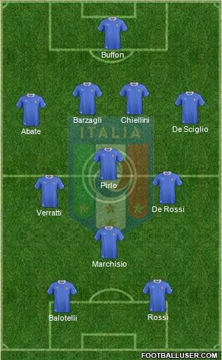 Italy Formation 2014