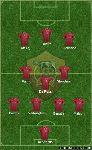 AS Roma Formation 2014