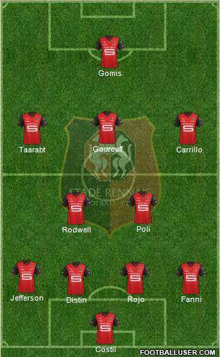 Stade Rennais Football Club Formation 2014