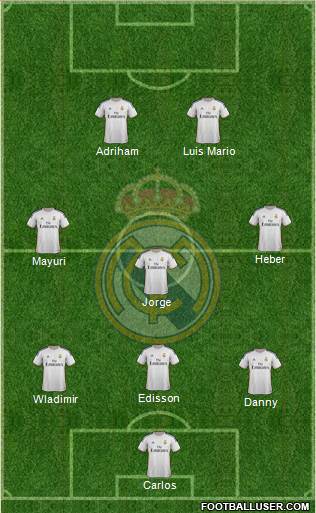 Real Madrid C.F. Formation 2014