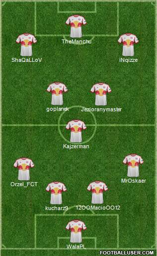 New York Red Bulls Formation 2014