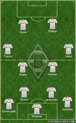 Borussia Mönchengladbach Formation 2014