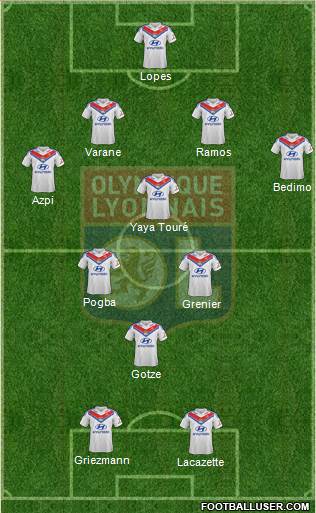 Olympique Lyonnais Formation 2014