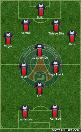 Paris Saint-Germain Formation 2014