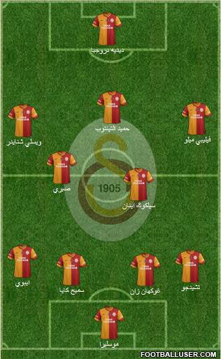 Galatasaray SK Formation 2014