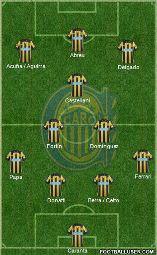 Rosario Central Formation 2014