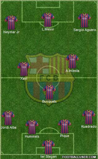 F.C. Barcelona Formation 2014
