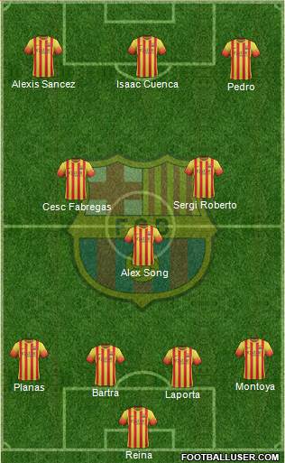 F.C. Barcelona Formation 2014