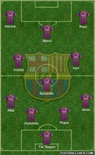 F.C. Barcelona Formation 2014