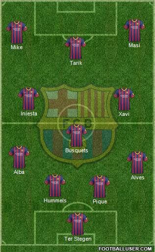 F.C. Barcelona Formation 2014