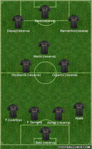 Manchester City Formation 2014