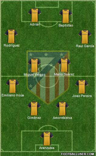 C. Atlético Madrid S.A.D. Formation 2014