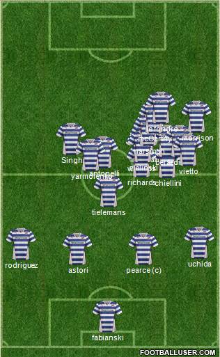 Reading Formation 2014