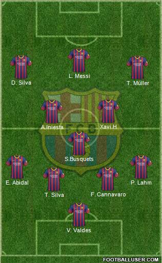 F.C. Barcelona Formation 2014