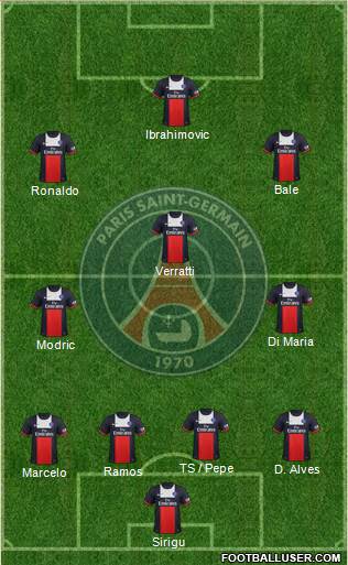 Paris Saint-Germain Formation 2014
