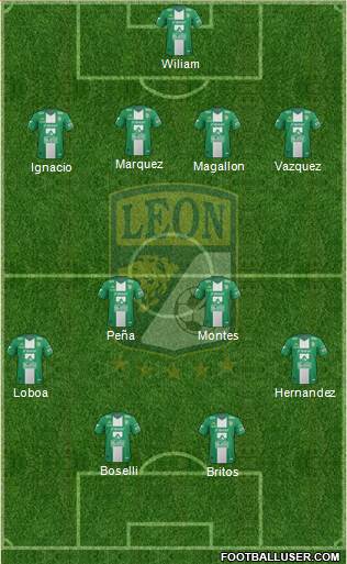 Club Deportivo León Formation 2014