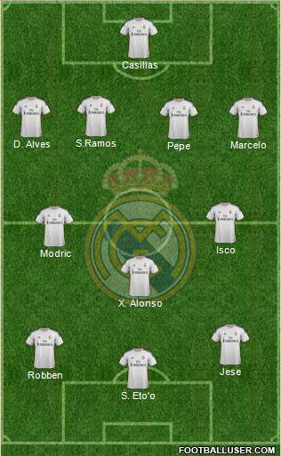 Real Madrid C.F. Formation 2014