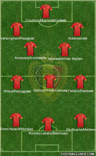 Belgium Formation 2014
