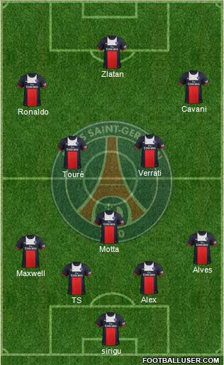Paris Saint-Germain Formation 2014