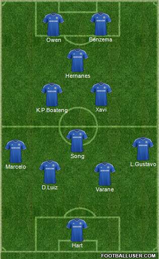 Chelsea Formation 2014