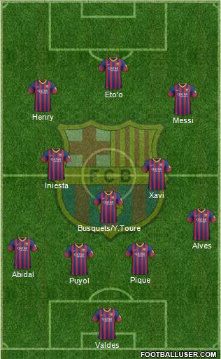 F.C. Barcelona Formation 2014