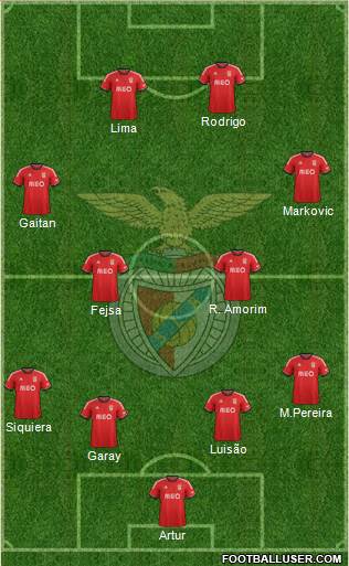 Sport Lisboa e Benfica - SAD Formation 2014