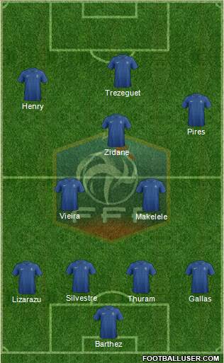 France Formation 2014