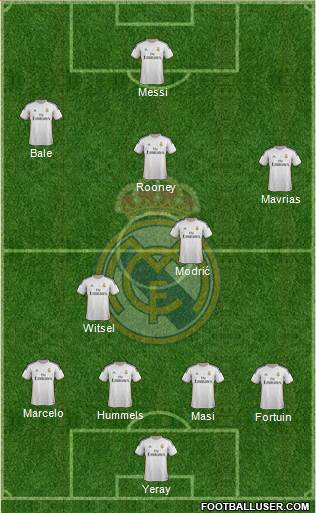 Real Madrid C.F. Formation 2014