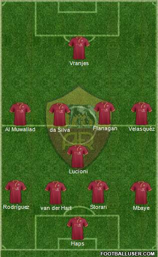 AS Roma Formation 2014