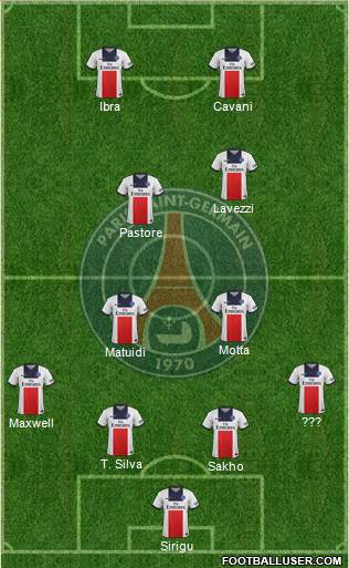 Paris Saint-Germain Formation 2014