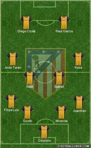 C. Atlético Madrid S.A.D. Formation 2014