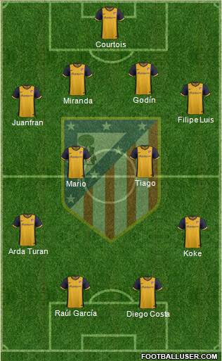 Atlético Madrid B Formation 2014