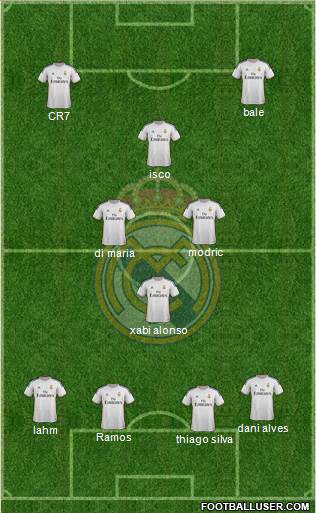 Real Madrid C.F. Formation 2014