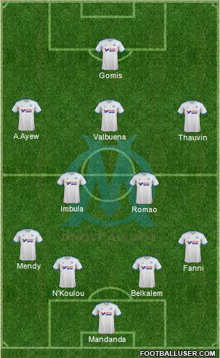 Olympique de Marseille Formation 2014