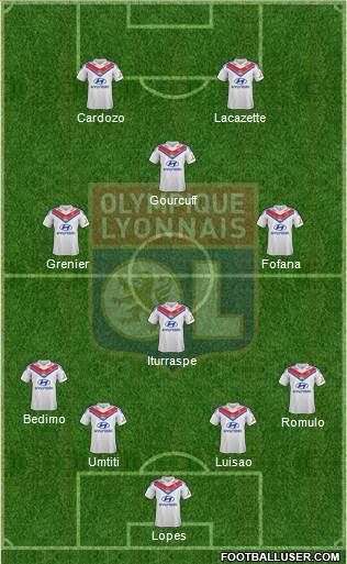 Olympique Lyonnais Formation 2014