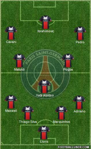 Paris Saint-Germain Formation 2014